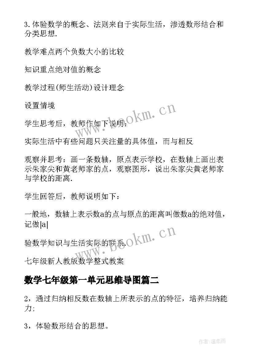 最新数学七年级第一单元思维导图 新人教版七年级数学下教学设计(实用8篇)