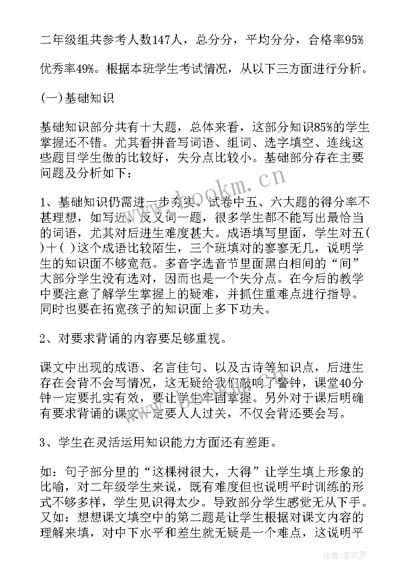 2023年小学二年级期末试卷数学 小学二年级数学期末试卷质量分析报告(优秀8篇)