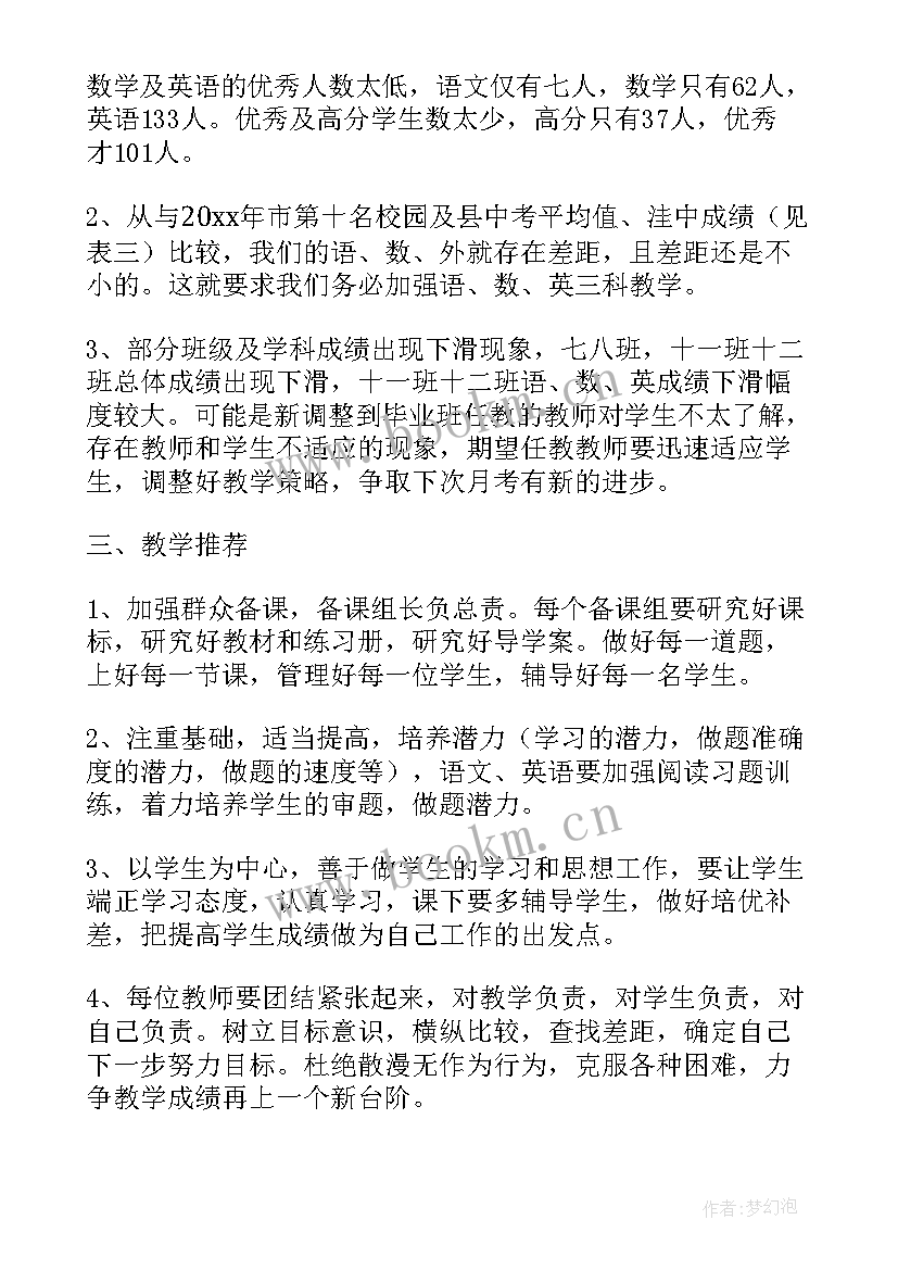 最新月考个人总结与反思(优质8篇)