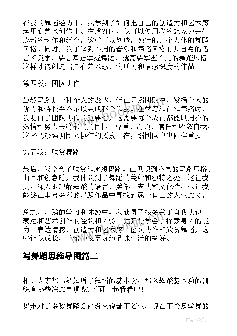 写舞蹈思维导图 对舞蹈心得体会(通用15篇)