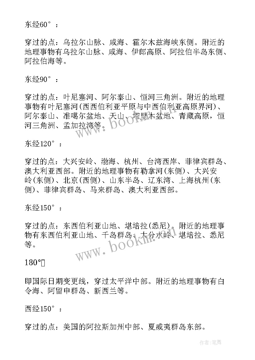 2023年高考地理必背知识点 高考地理会考必背考点知识点总结(优质8篇)