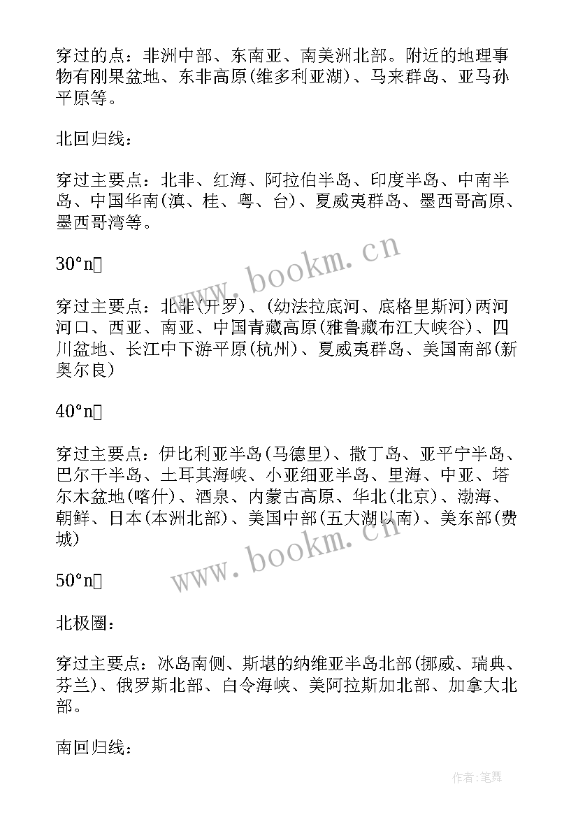 2023年高考地理必背知识点 高考地理会考必背考点知识点总结(优质8篇)