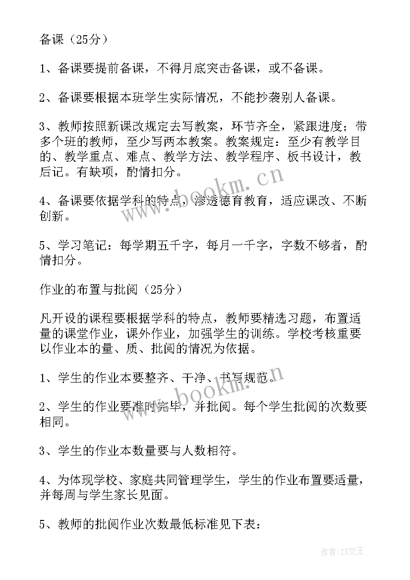 最新目标绩效奖金发放方案(通用8篇)