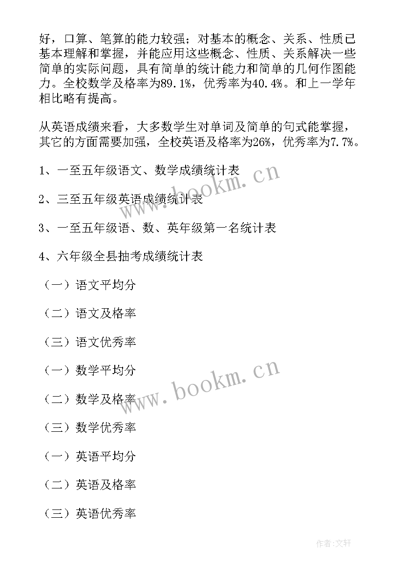 2023年学校提升教学质量方案 提高学校教学质量的发言稿(实用11篇)