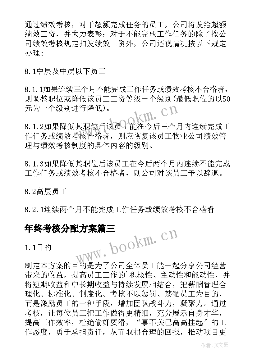 年终考核分配方案 年终考核奖分配方案(模板8篇)