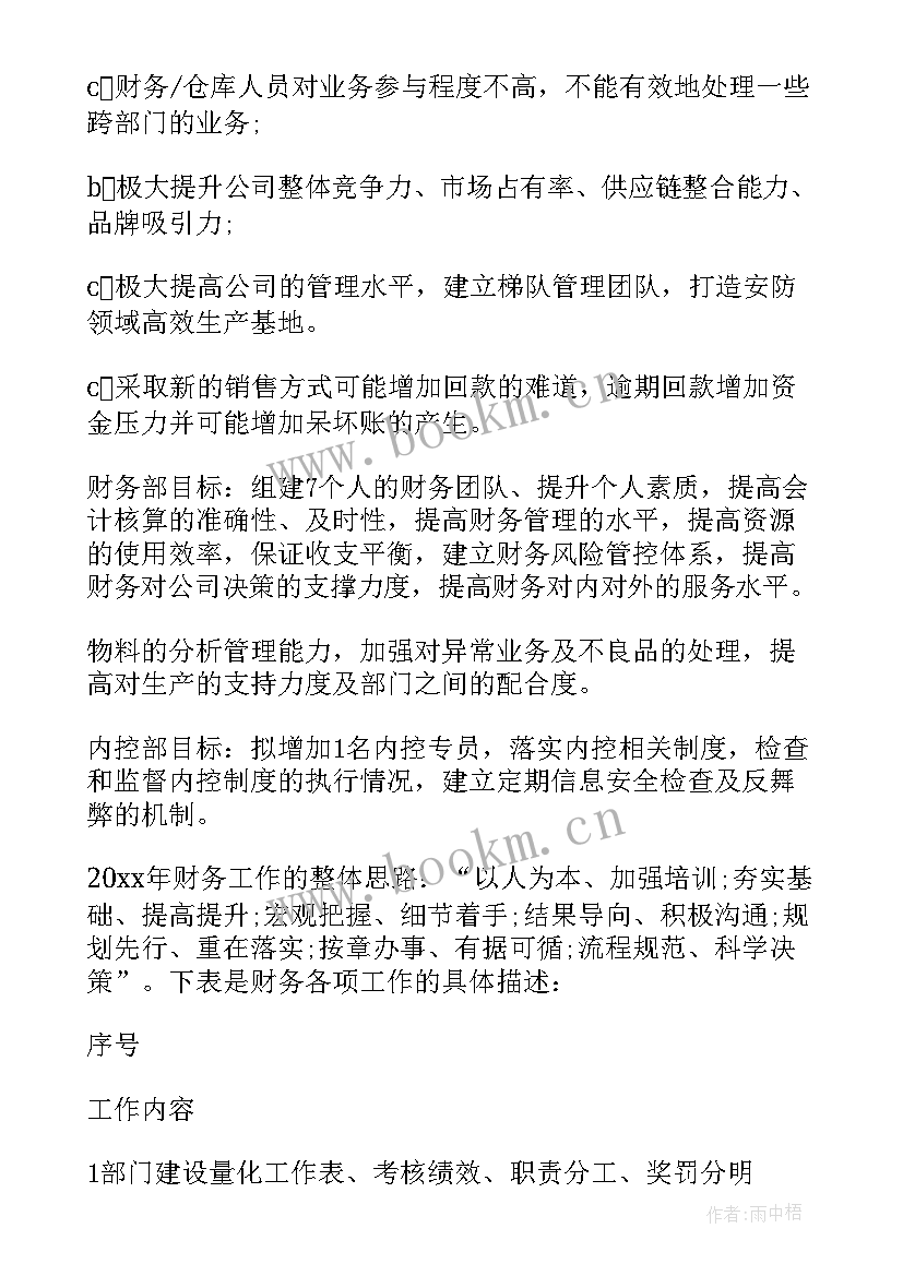 最新财务月工作计划从哪几点写(模板12篇)