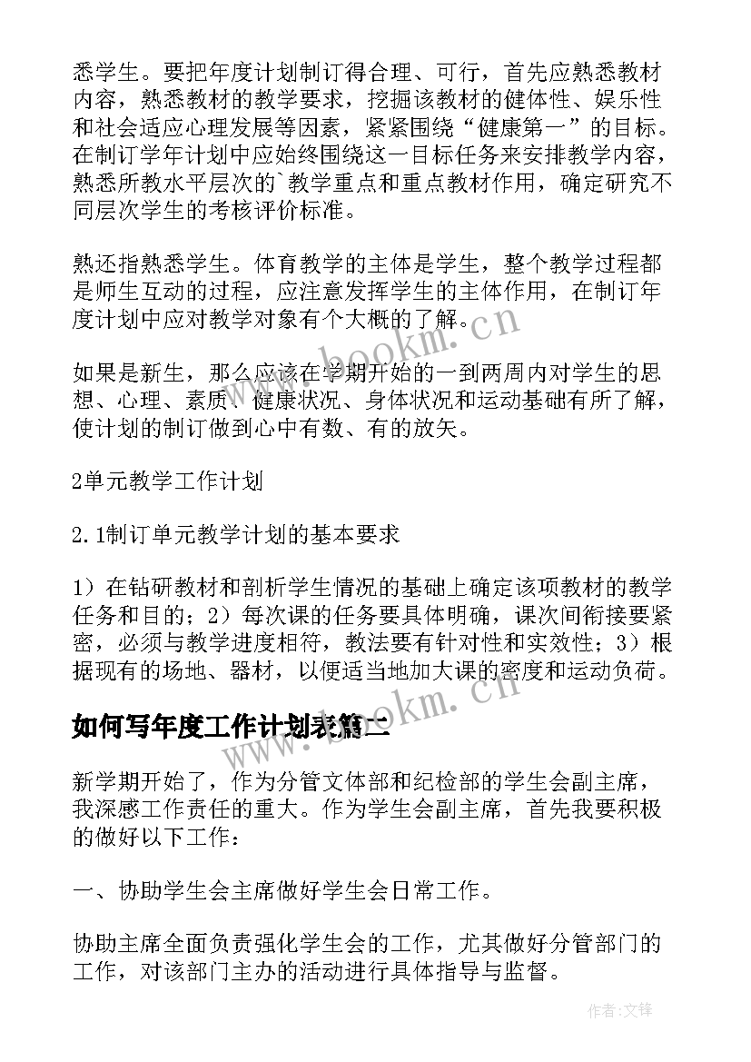 最新如何写年度工作计划表 如何制订人力资源年度工作计划(精选8篇)