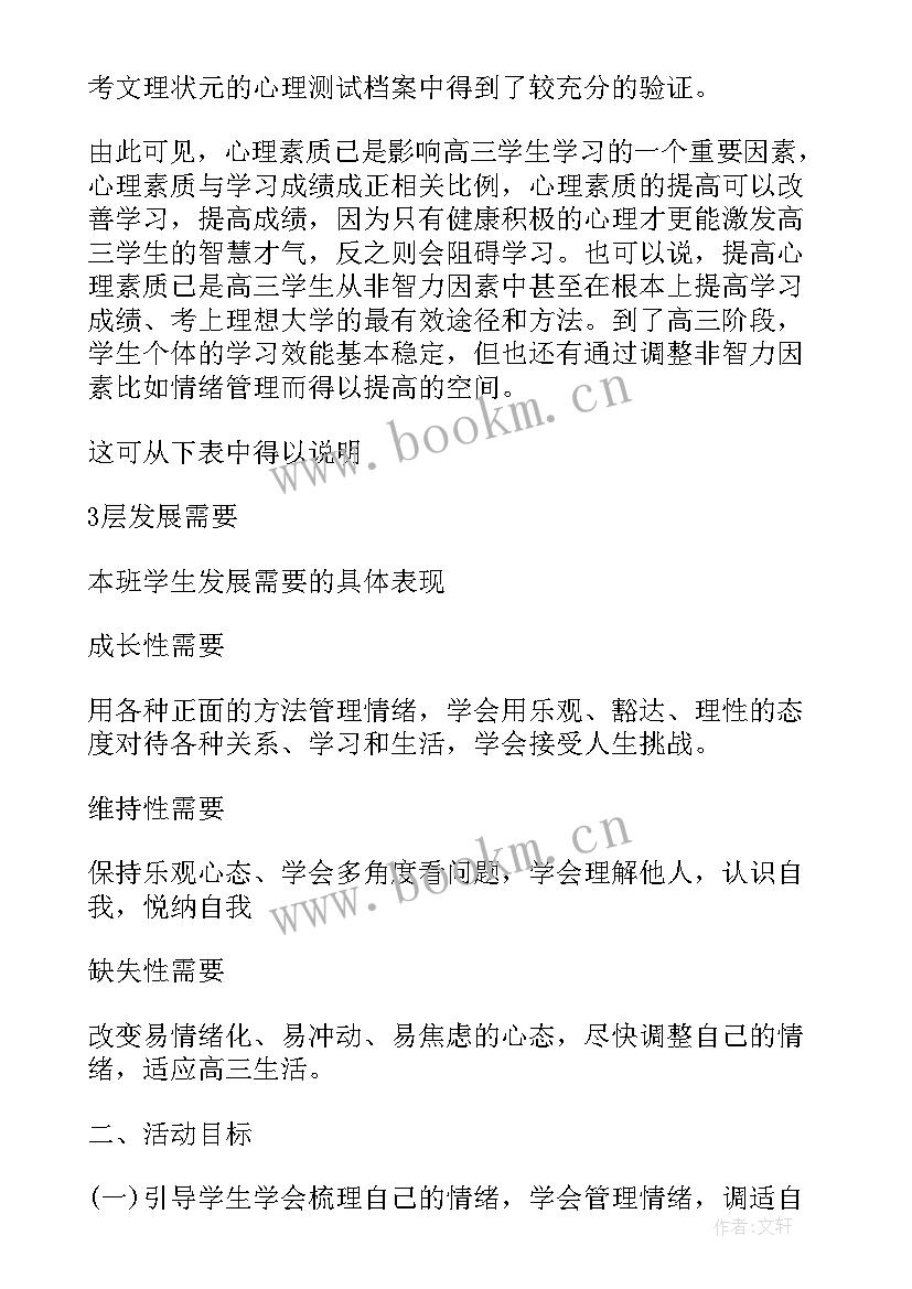 班会策划书格式及(模板8篇)