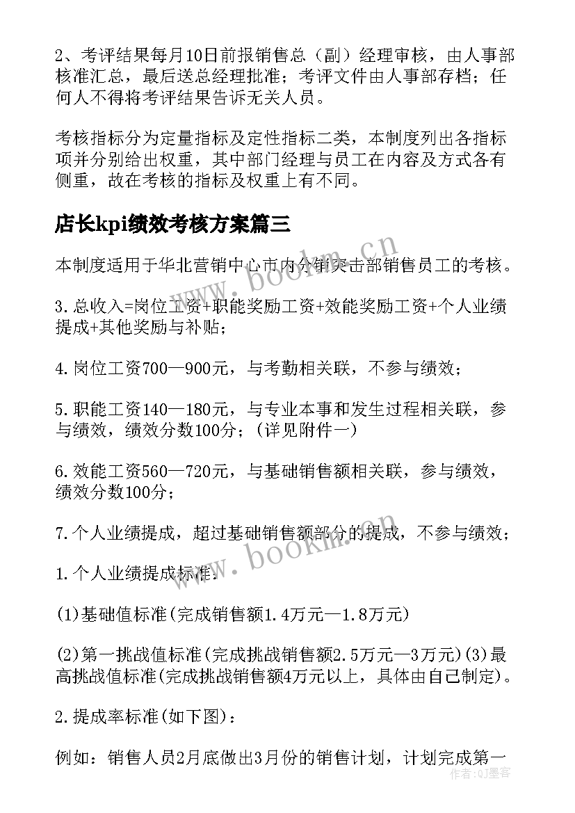 店长kpi绩效考核方案 kpi绩效考核方案(优质8篇)