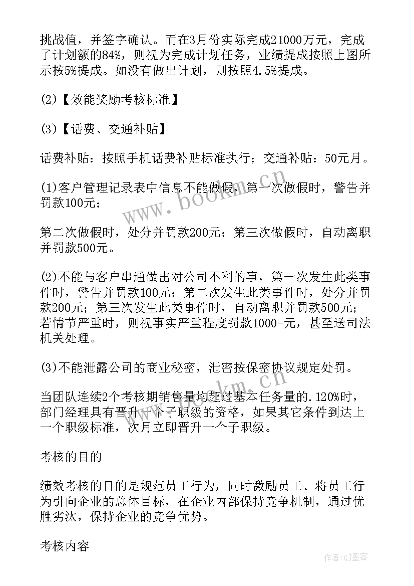 店长kpi绩效考核方案 kpi绩效考核方案(优质8篇)