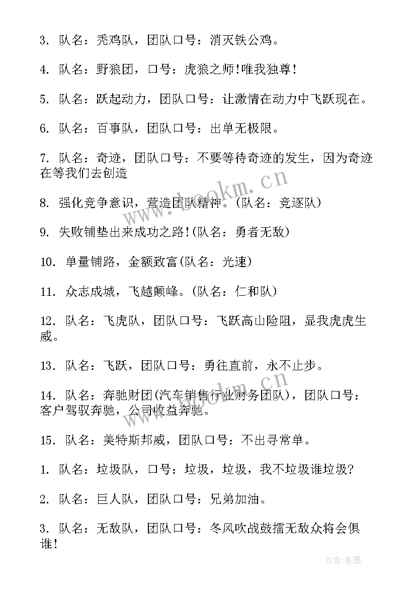 最新团队队名口号比较霸气的四个字 霸气团队队名奋斗口号(优秀19篇)