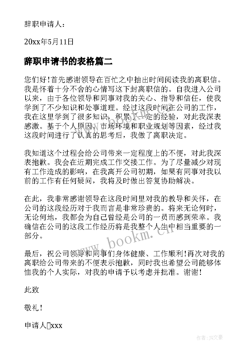 辞职申请书的表格 表格式辞职申请书(大全8篇)