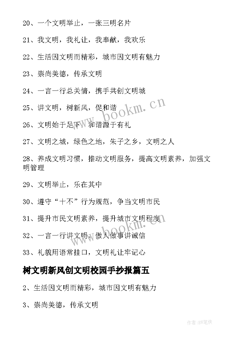 树文明新风创文明校园手抄报 讲文明树新风标语(精选14篇)