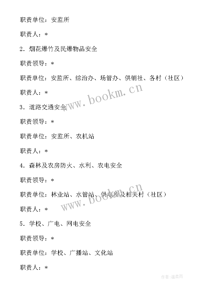 2023年企业隐患排查方案企业隐患排查方案表(通用11篇)