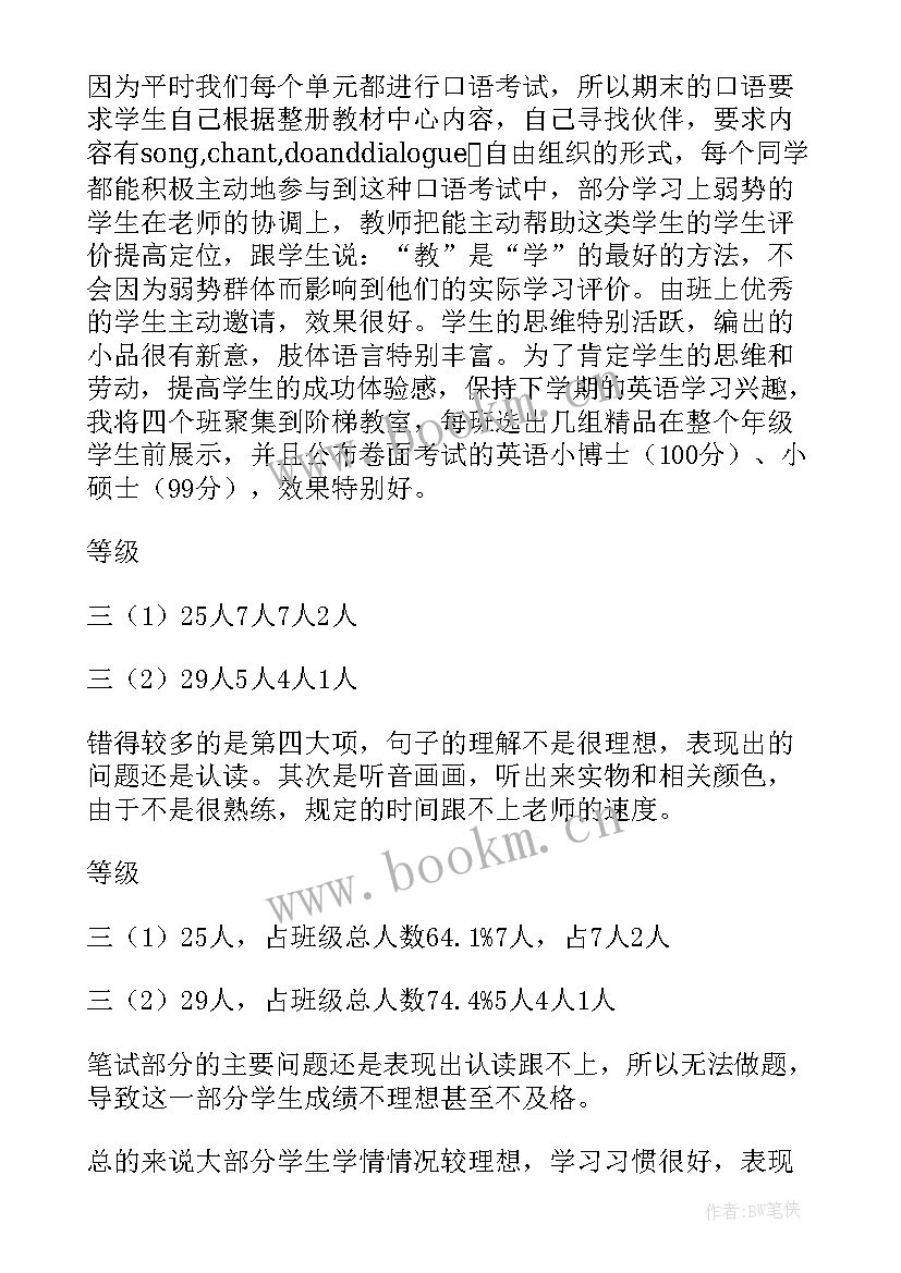 最新初二英语学期教学工作总结 英语学期教学工作总结(模板16篇)