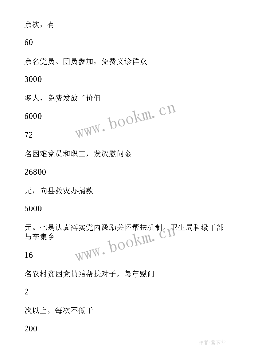 2023年卫健局党建述职报告(模板8篇)