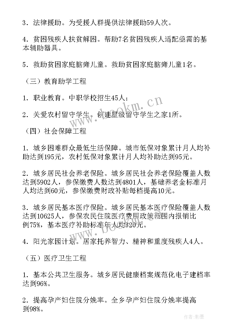 民生工程完成情况的自查报告(实用8篇)