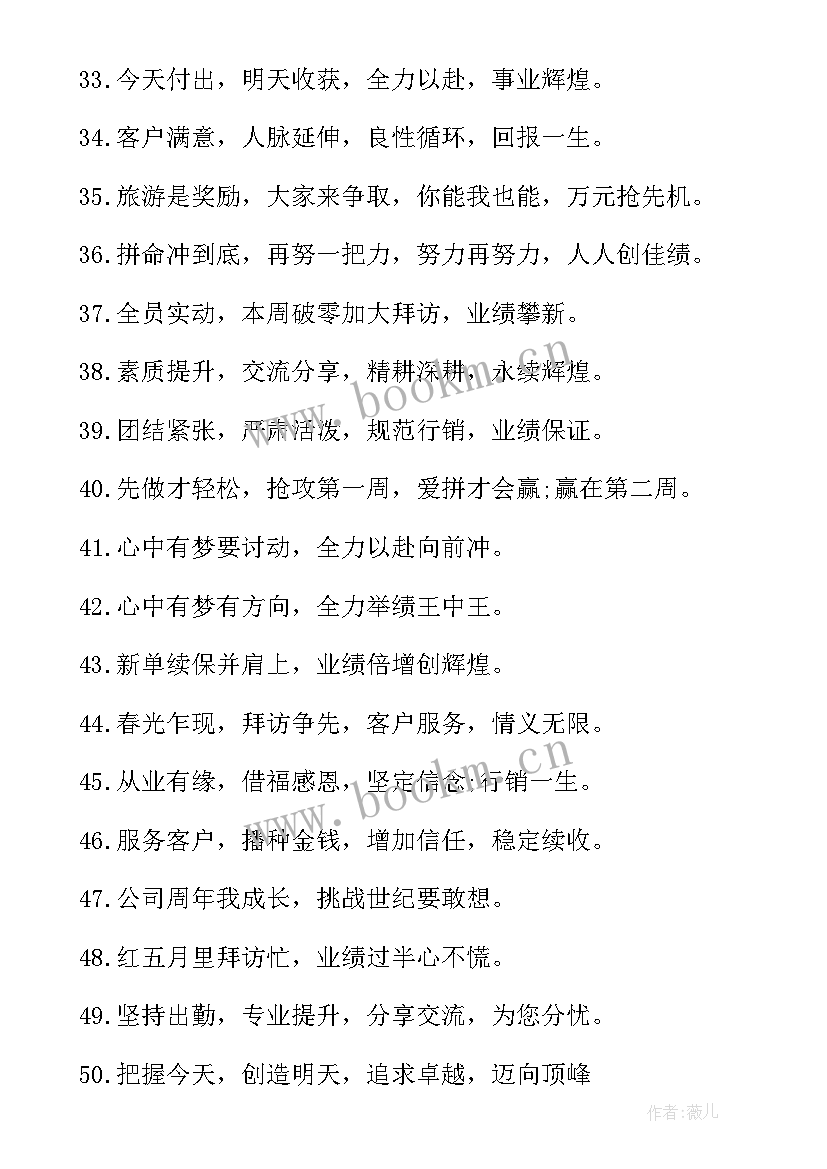 房产销售励志口号精炼(优秀12篇)