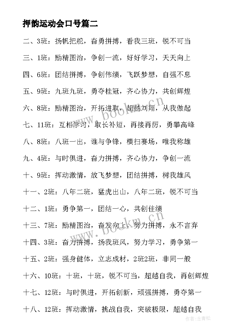 押韵运动会口号(通用9篇)