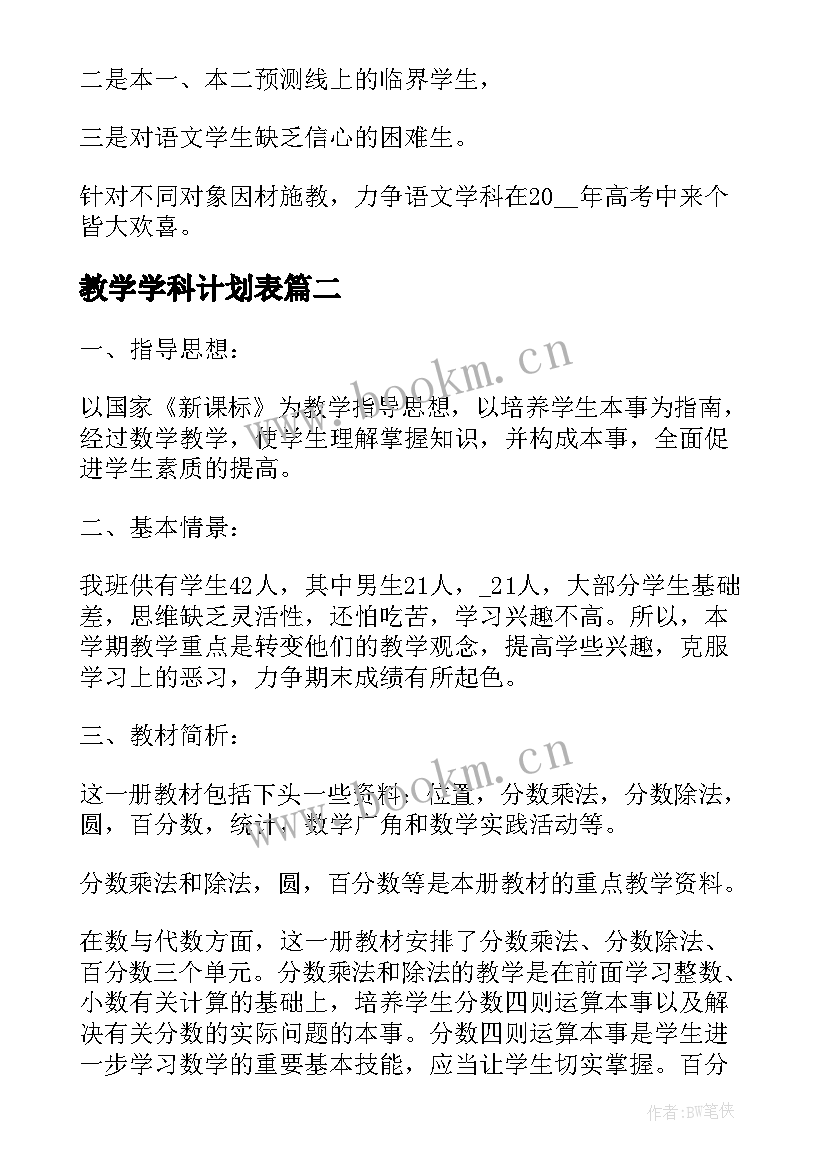 2023年教学学科计划表 高三学科教师下学期教学计划(大全8篇)