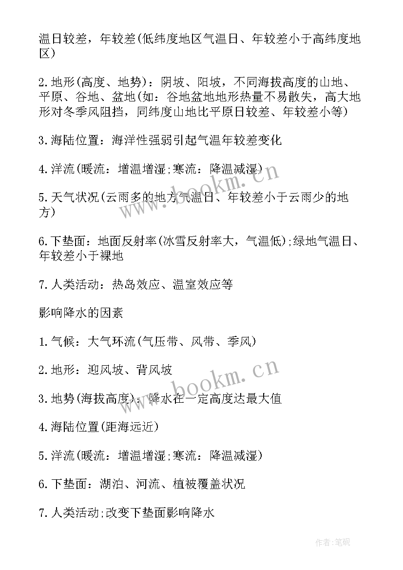 2023年高中中国地理知识点总结(汇总11篇)