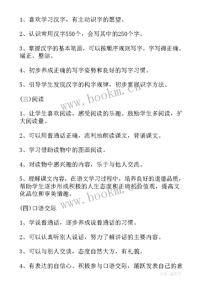 最新一年级语文教学计划进度表 一年级语文教学计划(精选15篇)