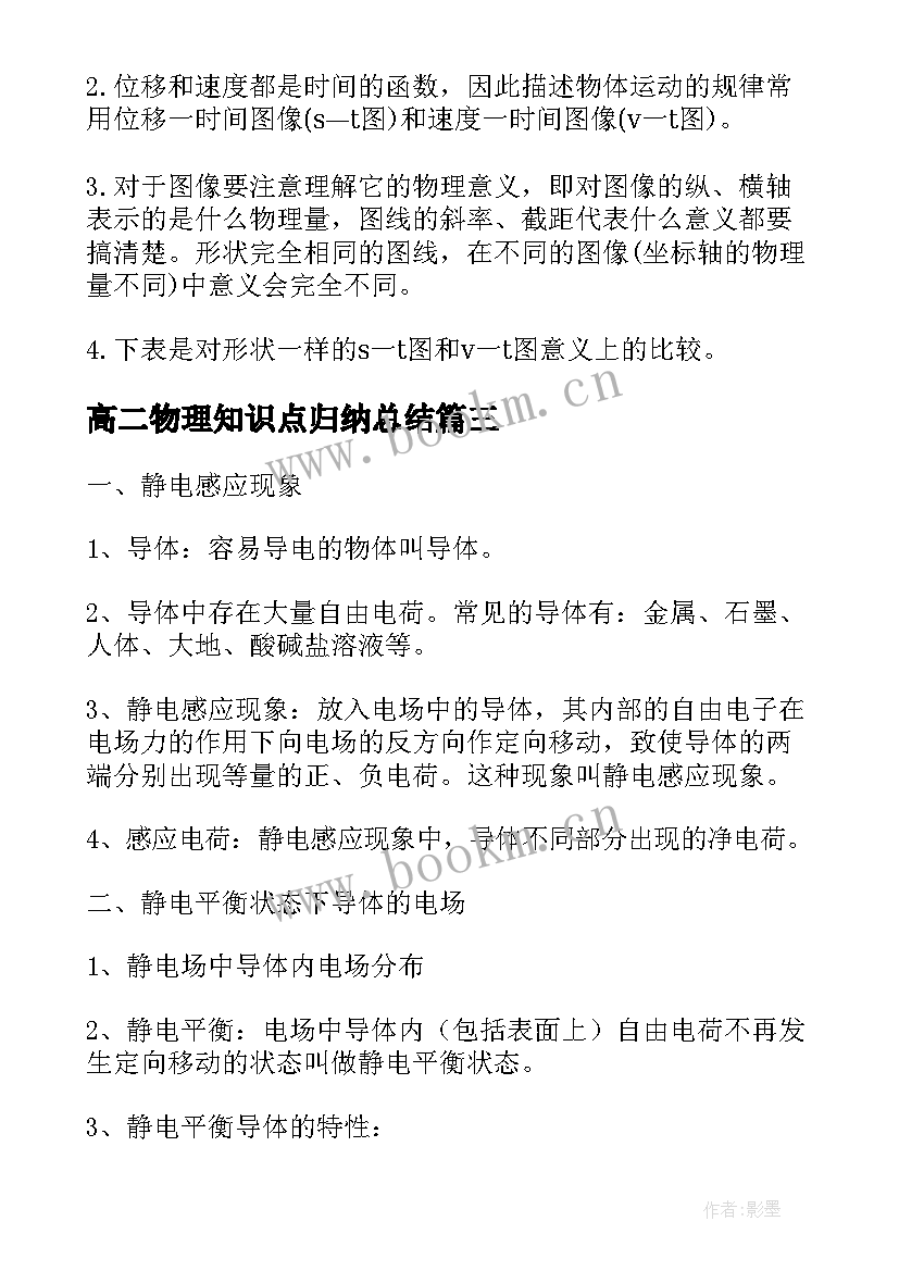 最新高二物理知识点归纳总结(精选8篇)