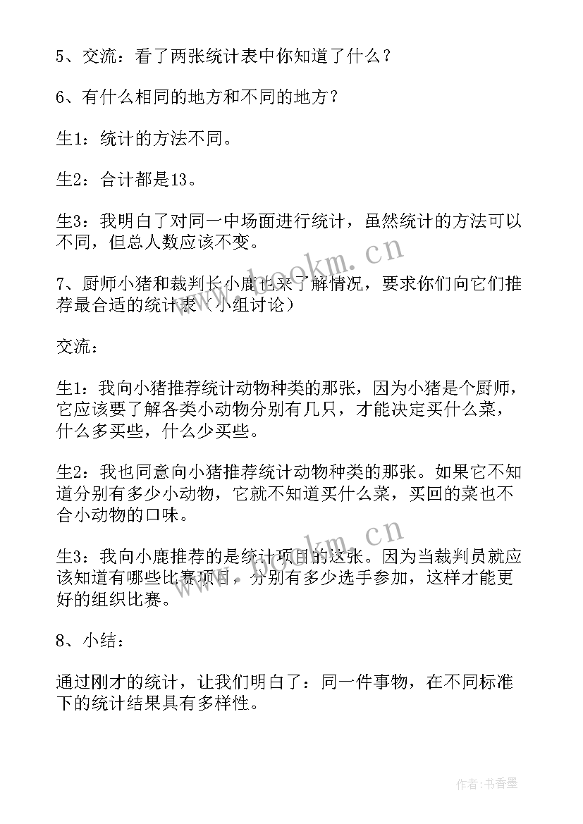 最新二年级数学教案苏教版 苏教版二年级数学教案(优质8篇)