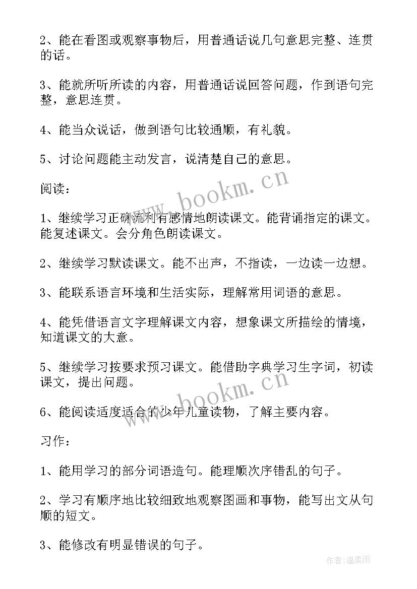 2023年部编版四年级语文教学计划 小学四年级下语文教学计划(精选6篇)