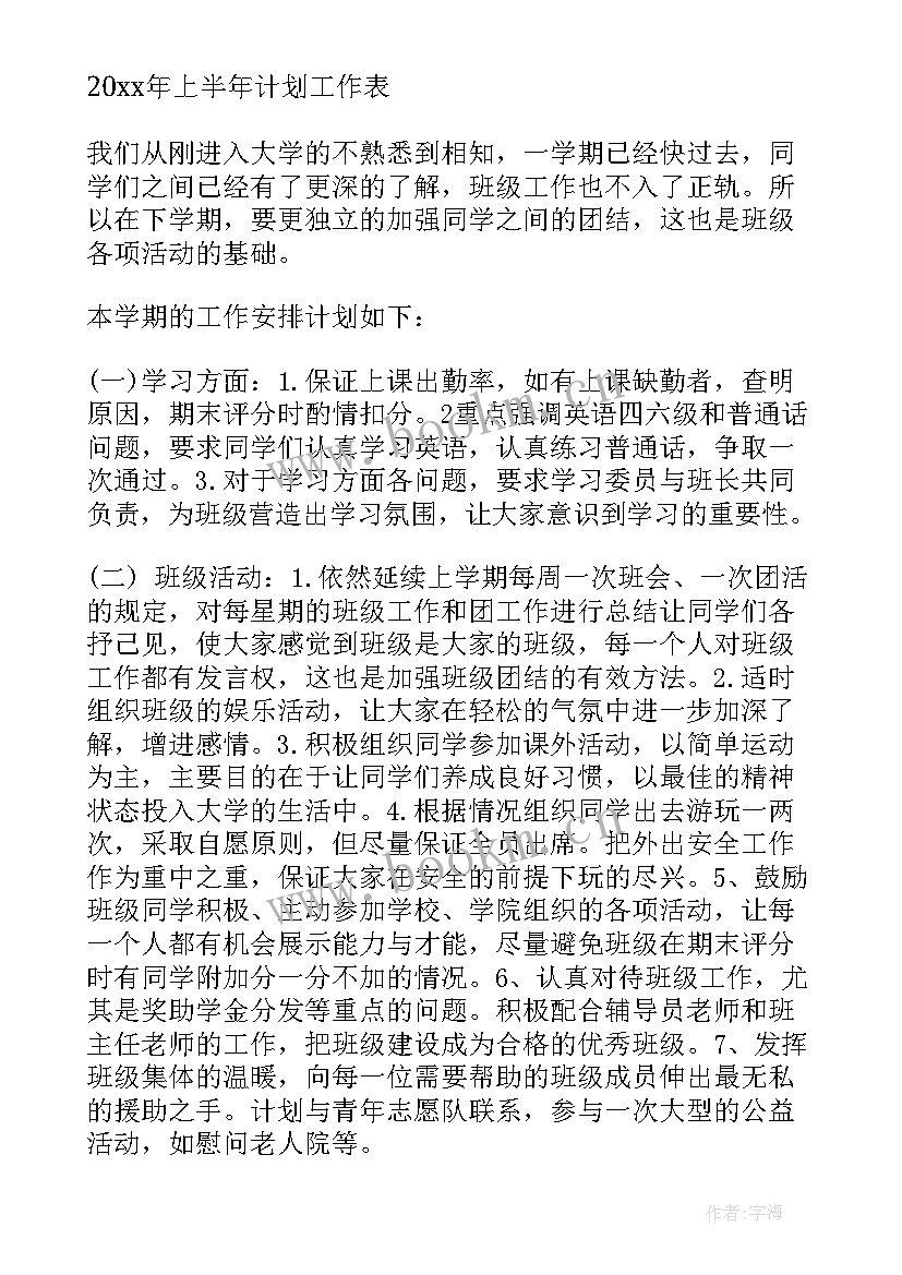 2023年大学班级班长个人总结 大学班级班长工作总结(大全19篇)