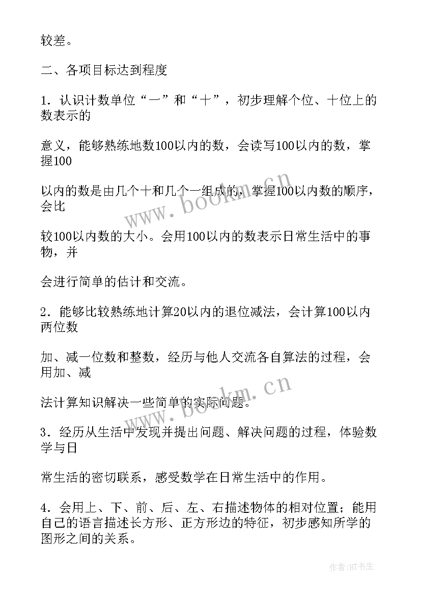 小学一年级数学老师教学工作总结(模板5篇)