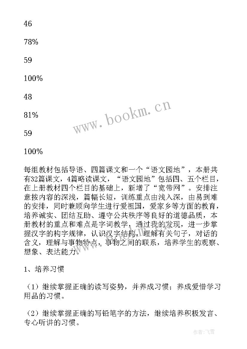 最新语文教学计划包括哪些内容 语文教学计划(优秀16篇)