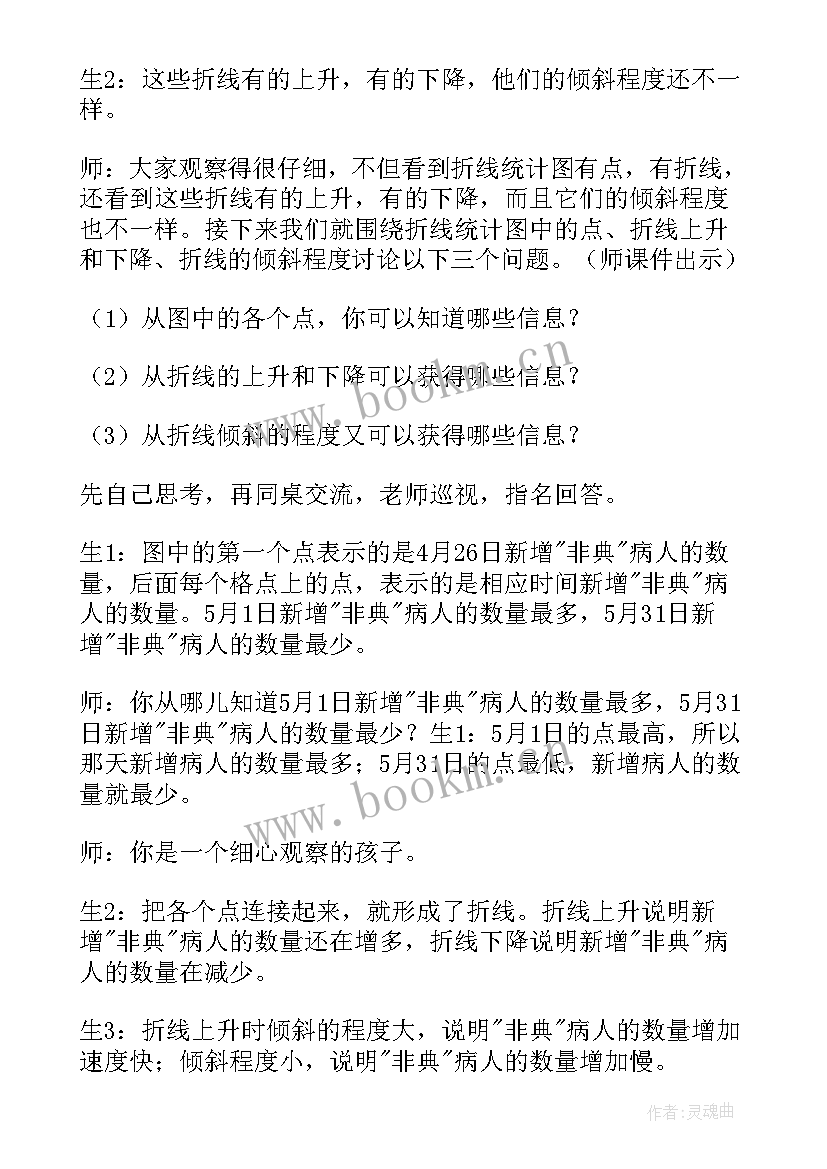 最新折线统计图数学教案设计(大全8篇)