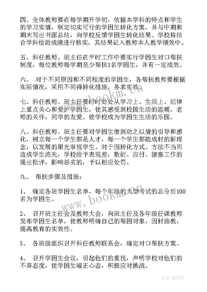 2023年初中学困生转化工作总结 初中学困生转化措施方案(实用8篇)