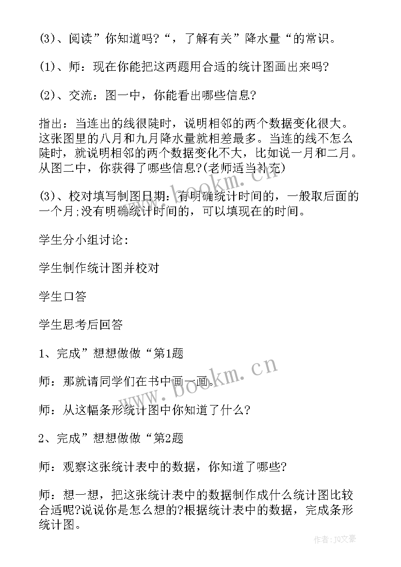 最新小学四年级数学条形统计图教案 小学数学四年级复式条形统计图教案设计(精选8篇)