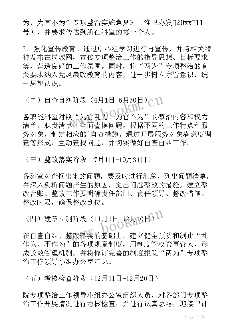 医院行业作风建设自查报告(模板8篇)