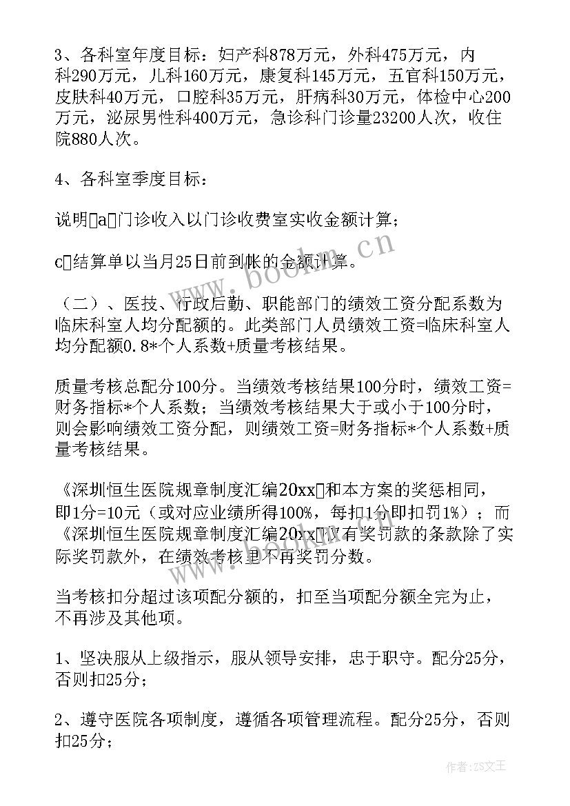 2023年集团公司年终绩效考核方案 年终绩效考核方案(模板8篇)