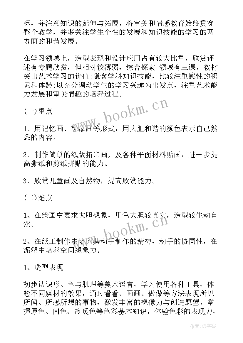 最新小学美术教师工作总结 小学美术教师工作计划(汇总8篇)