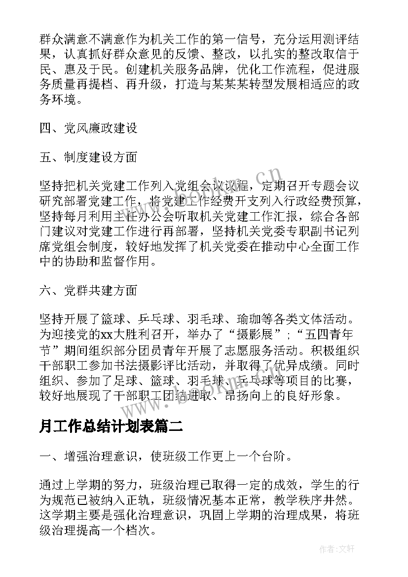 最新月工作总结计划表(精选13篇)