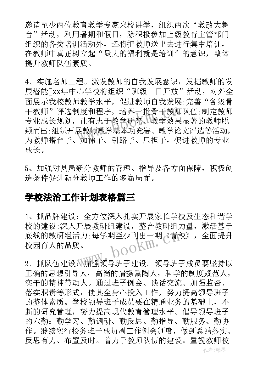 最新学校法治工作计划表格 学校财务工作计划表(大全14篇)