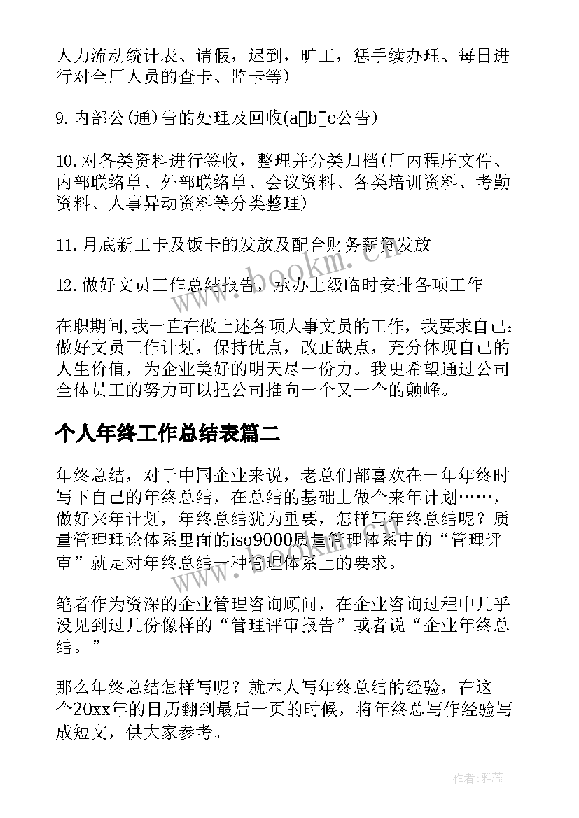 2023年个人年终工作总结表 年终个人工作总结(通用8篇)