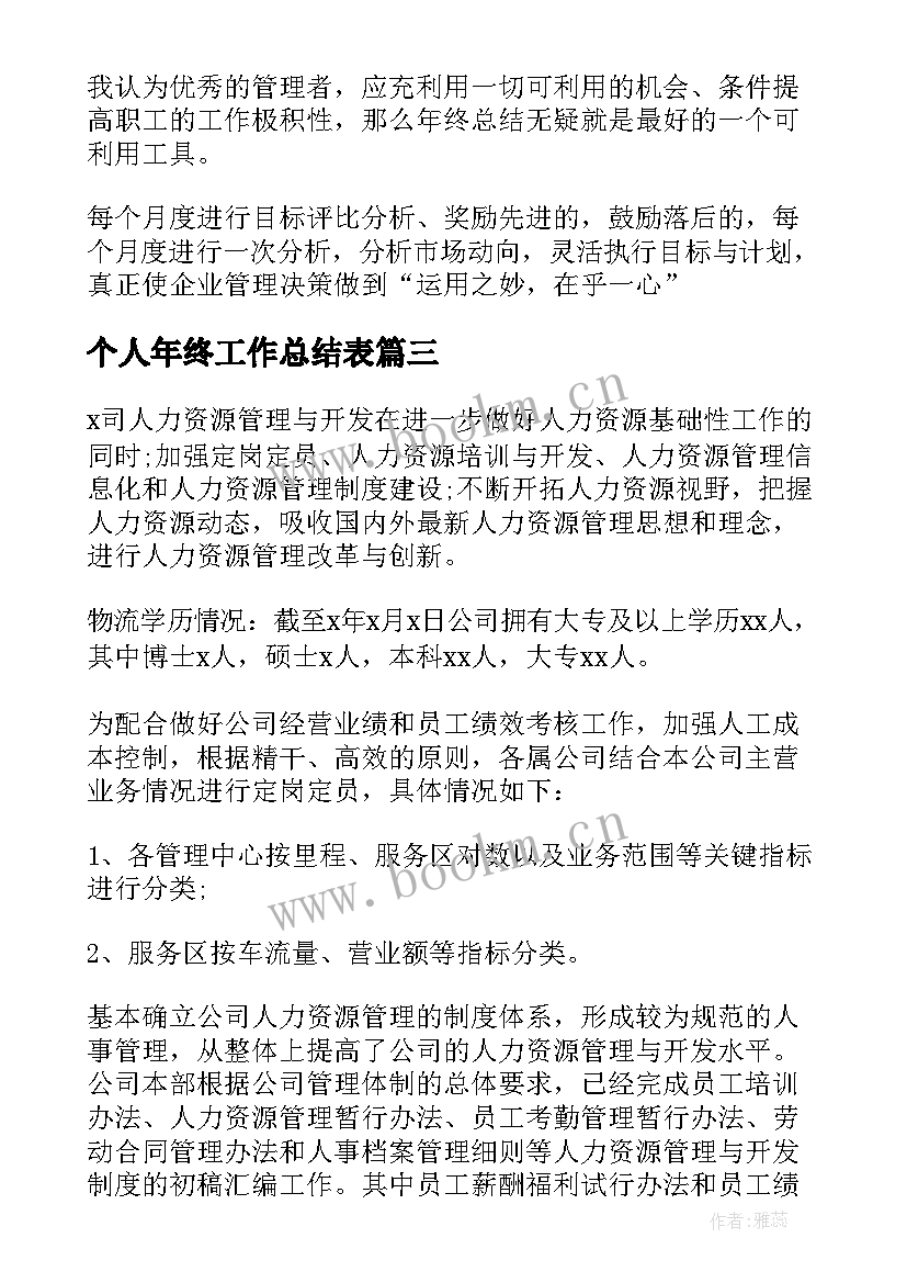 2023年个人年终工作总结表 年终个人工作总结(通用8篇)