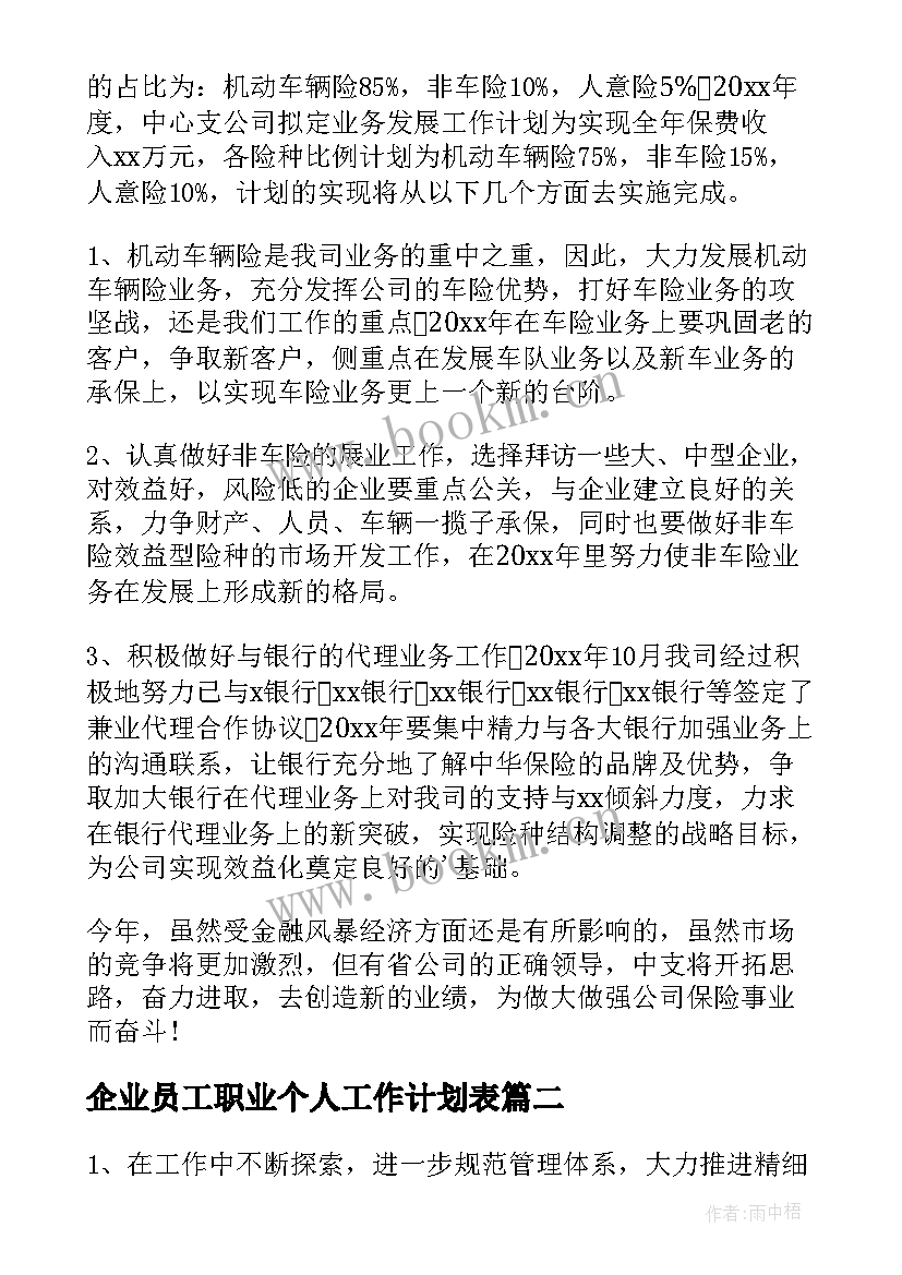 企业员工职业个人工作计划表 企业员工个人工作计划(优秀13篇)