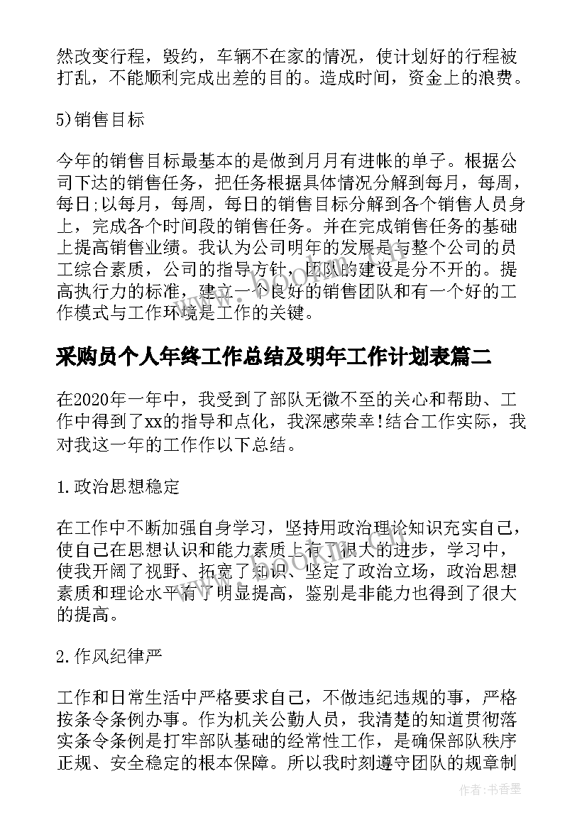 采购员个人年终工作总结及明年工作计划表 销售个人年终工作总结以及明年工作计划(优秀8篇)