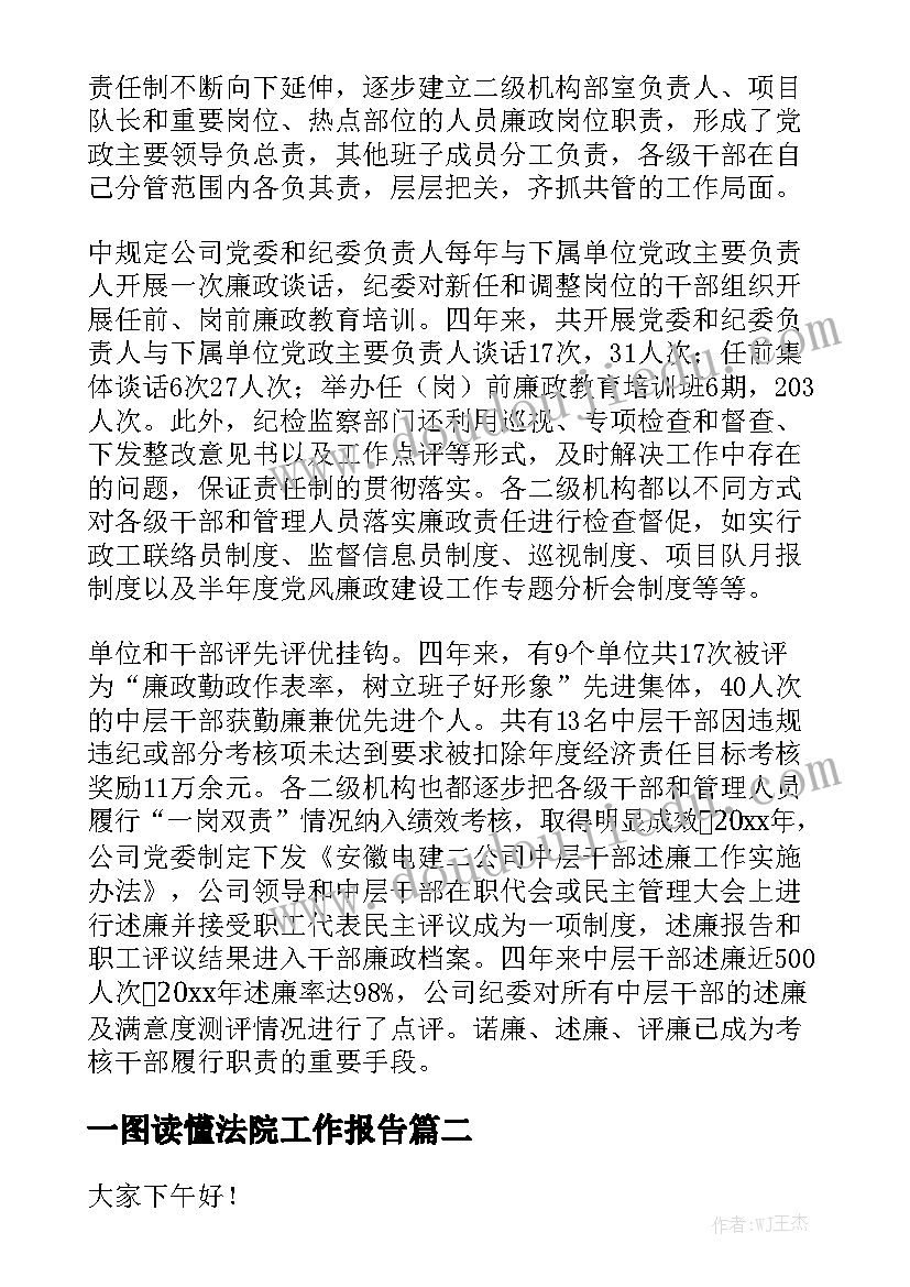 一图读懂法院工作报告