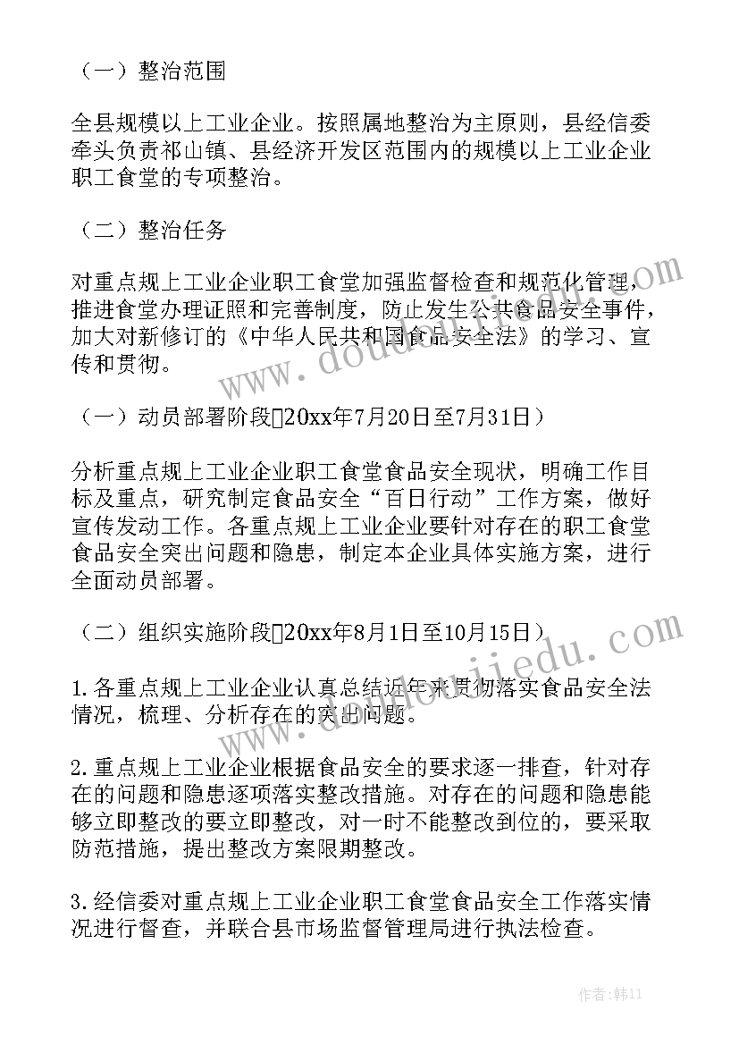 食堂整改报告