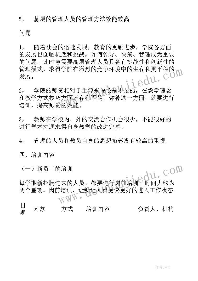 人员招聘报告