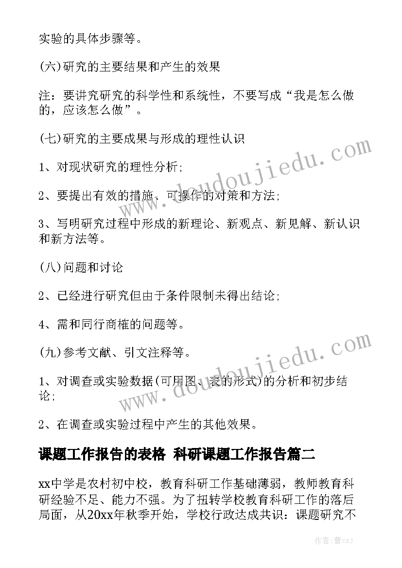 课题工作报告的表格 科研课题工作报告