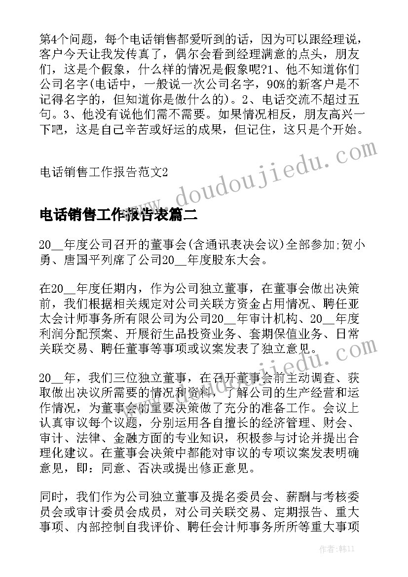 电话销售工作报告表