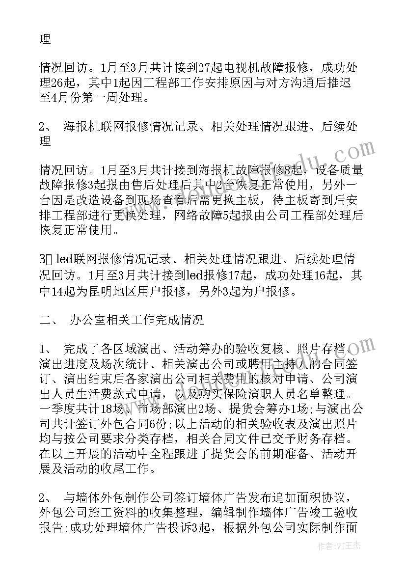 新技术年度总结